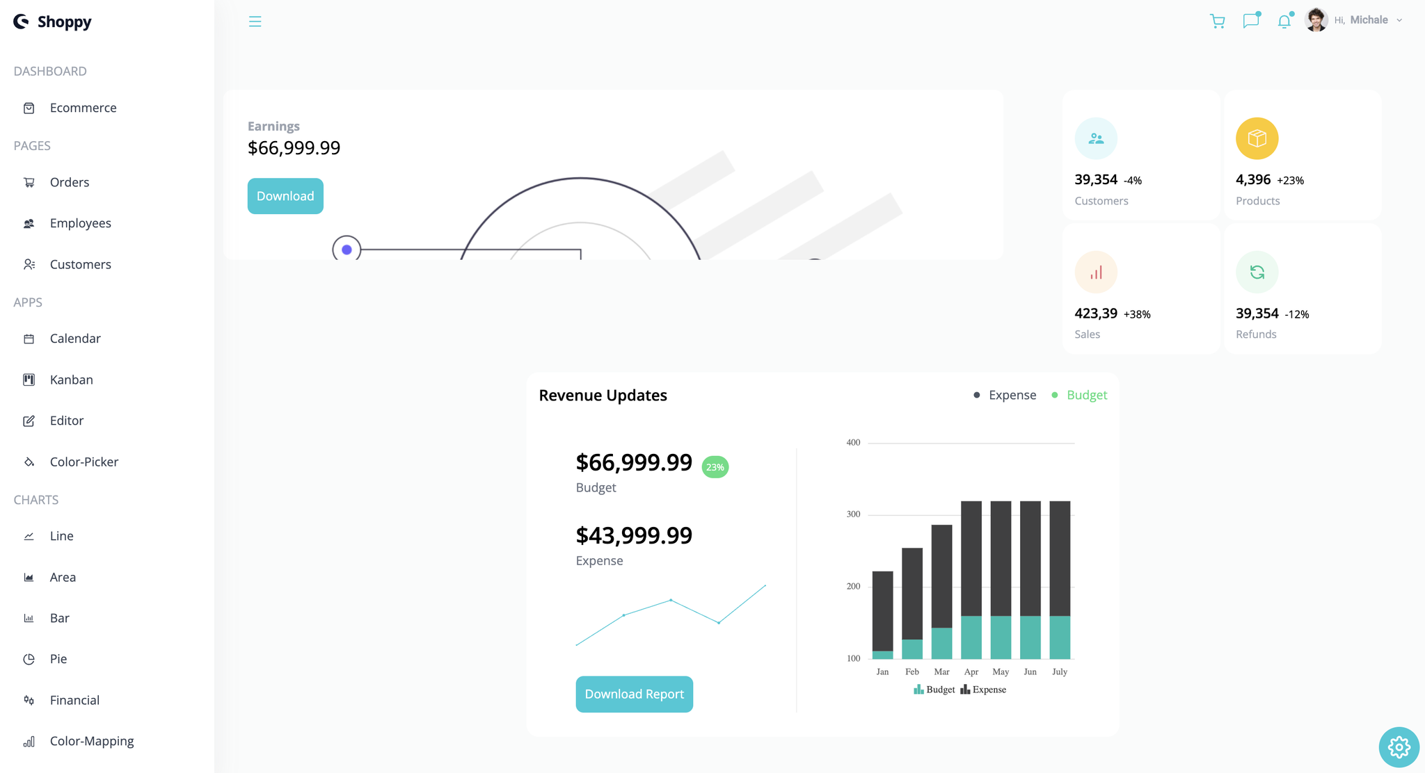 React Dashboard